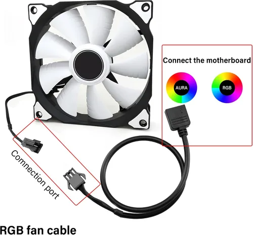 Vista 5 de GINTOOYUN Cable de extensión RGB, cable adaptador de conector ARGB hembra de 3 pines a SM 3 pines, cable de extensión RGB direccionable de 5 V y 3