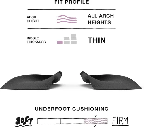 Vista 3 de Superfeet Plantillas casuales Easyfit para mujer, plantillas cómodas para zapatos para mujer, plantillas ortopédicas antifatiga para zapatos
