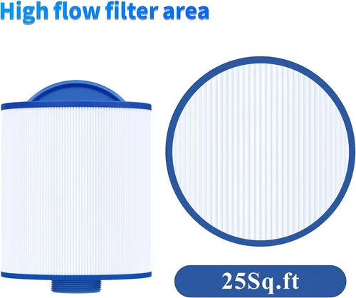 Vista 5 de Cryspool® 05014 Filtro compatible con 5CH-25, PMAX25P4, PTL20W-SV-P4, 108868, SD-00798, Cartucho de filtro de spa de 25 pies cuadrados, paquete de 2