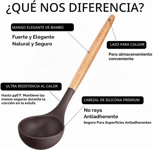 Vista 4 de MIBOTE Juego de utensilios de cocina de silicona con soporte, mangos de madera, pinzas para voltear, espátula, cuchara, utensilios de cocina