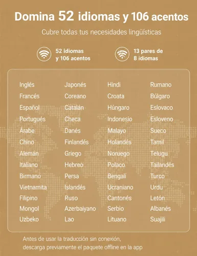 Vista 6 de Timekettle W4 Pro - Audífonos intérprete AI, traducción bidireccional de voz en tiempo real, más de 50 idiomas, traductor Bluetooth de video y Gris