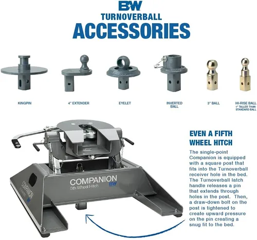 Vista 5 de B&W Trailer Hitches Enganche de cuello de cisne con bola de giro - GNRK1123-2023−2026 Ford F250 y F350 camiones, y Ford F450 camiones con cama