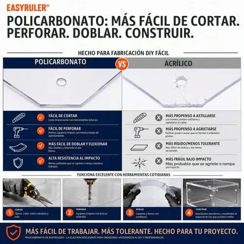 Vista 3 de Lámina de plástico transparente de policarbonato 48" X 96" X 0.0625" (1/16", 4x8 pies) Exacta, película EasyRuler, resistente a las roturas, más