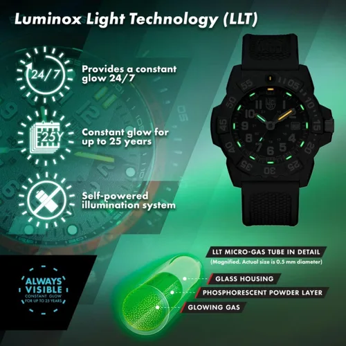 Vista 5 de Luminox Reloj de cuarzo NavySEAL Carbon Compound 3500 Series para hombre, Negro -, Pulsera