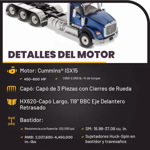 Vista 2 de 1:50 International HX620 SBFA Day Cab Tridem - Azul Metálico - Diecast Masters - 71010
