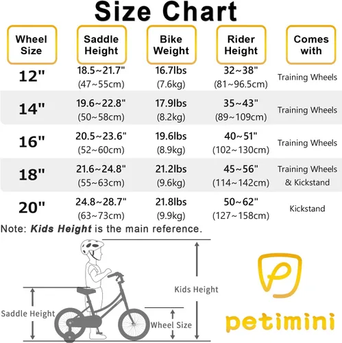 Vista 6 de Petimini Bicicleta para niñas con cesta para niños de 2 a 12 años, 12, 14, 16, 18, 20 pulgadas, con campana y ruedas de entrenamiento, varios