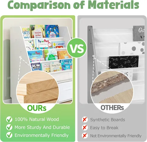Vista 3 de MallBest Estantería infantil de madera maciza con contenedores de almacenamiento, estante frontal inspirado en Montessori para niños de 1 a 5 años