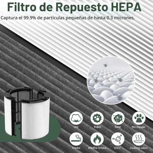 Vista 7 de 360° Combi 2 in 1 HEPA + Carbon Filter for Dyson TP04 HP04 TP07 TP06 HP06 TP4A TP7A PH02 PH01 PH03 PH04 PH3A HP09 TP09 HP07 HP10 TP10 HP4A HP7A DP04