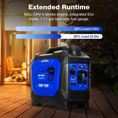Vista 2 de BILT HARD Generador de gas de 2500 W, generador inversor silencioso de 4 tiempos de 80 cc con sensor de CO, listo para paralelo, receptáculo dúplex
