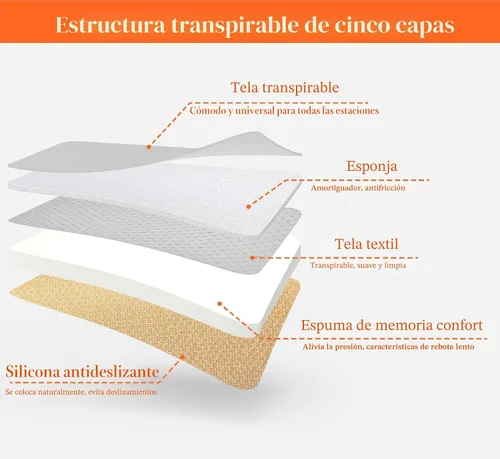 Vista 8 de kingphenix Cojín de asiento de coche con espuma viscoelástica de 1.2 pulgadas, cojín de asiento para coche y silla de oficina (negro)