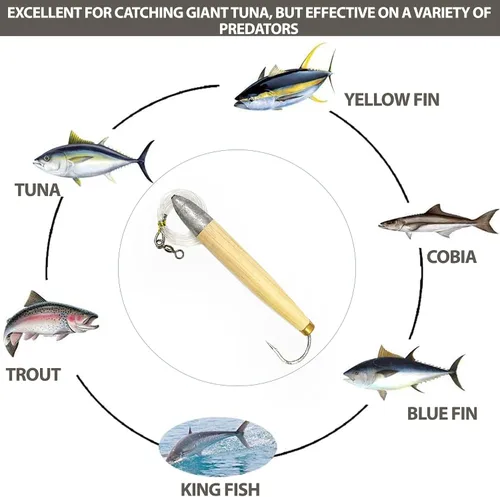 Vista 6 de Señuelos de pesca con tapón de cedro de 4 pulgadas, 6 piezas de color natural aparejado, para pesca en alta mar, incluye bolsa de señuelo de agua