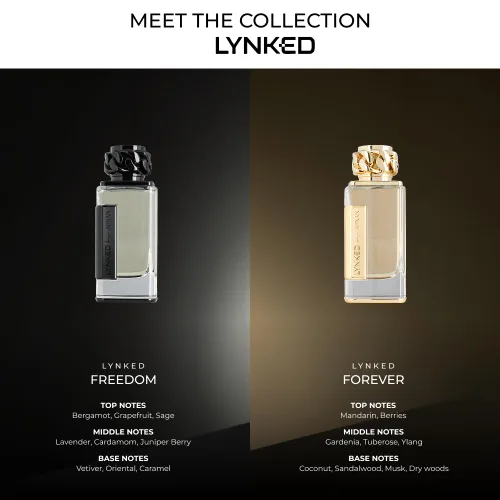 Vista 4 de Afnan Lynked Freedom (Black) For Men Eau De Parfum, 3.4 Fl. Oz
