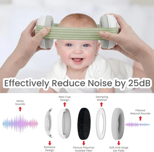 Vista 2 de Orejeras para bebés con protección contra el ruido para bebés de hasta 36 meses Verde