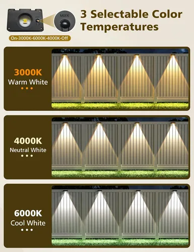 Vista 2 de VOLISUN Luces de Valla Solares, Luces de Valla con Energía Solar, LED Impermeable IP65, Luz Solar de 3 Temperaturas de Color para Valla, Patio Negro