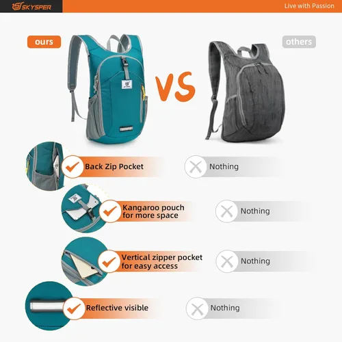 Vista 5 de SKYSPER Mochila de senderismo de 10 litros, pequeña mochila de senderismo plegable y ligera, paquete de día de viaje para mujeres y hombres (cian)