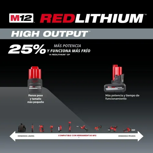 Vista 4 de Milwaukee 48-11-2425 M12 REDLITHIUM CP de alta salida de 2.5Ah Batería