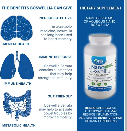 Vista 3 de One Planet Nutrition Nano Boswellia - Cápsulas vegetales de 250 mg (120 porciones), resina Boswellia serrata, apoya la función cognitiva