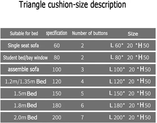 Vista 3 de HHXX Almohada de respaldo de cama, cojín de cuña triangular, respaldo tapizado para cabecero, soporte para sentarse en la cama, soporte de respaldo