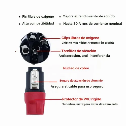 Vista 3 de Conectores de cable para altavoz de escenario, conector de cable adaptador de speakon, 4 polos, 4 pines, bloqueo de torsión, amplificador de corona