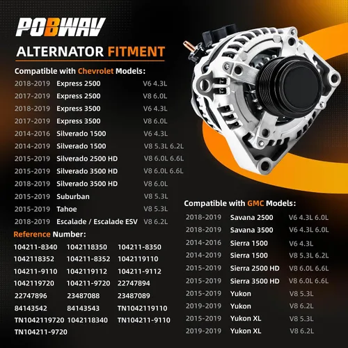 Vista 2 de 84143543 Alternador de 150 amperios compatible con Chevy Silverado 1500 2500, Express 2500 3500, Tahoe/GMC Sierra 1500 2500 3500, Yukon Replace#