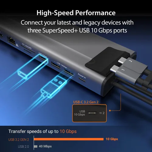 Vista 6 de j5create Estación de acoplamiento de pantalla USB C Dual 4K 60Hz (12 en 1), ranura SSD M.2 integrada, HDMI, DisplayPort, USB-A de 10 Gbps, lector