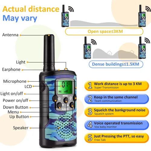 Vista 3 de Walkie Talkies para niños, juguetes para niños de 5 años en adelante, juguetes al aire libre, radio de 2 vías, 22 canales, 3 millas de alcance