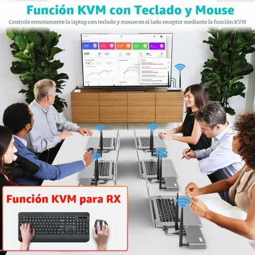 Vista 6 de Transmisor y receptor HDMI inalámbrico TIMBOOTECH de 820 pies, hasta 8