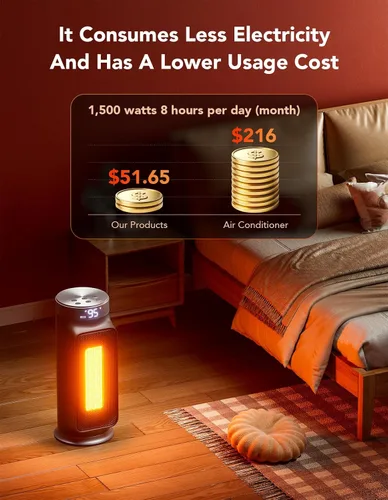 Vista 4 de Calentadores de espacio de 1500 W para uso en interiores, calentador eléctrico de cerámica PTC con control remoto, temporizador de 24 horas