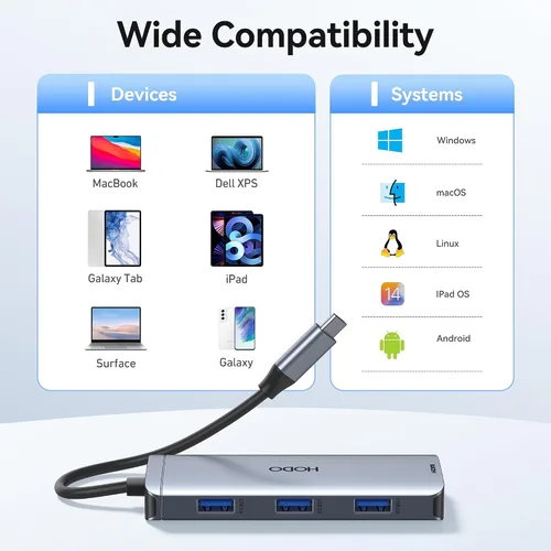 Vista 7 de Adaptador multipuerto USB-C para MacBook Air/Pro - Dongle HDMI 6 en 1 con puertos 4K, USB 3.0, lector de tarjetas SD/TF para MacBook M1/m2/m3/m4