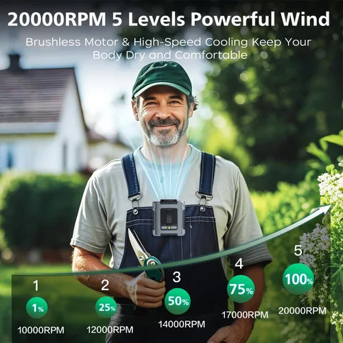 Vista 2 de Ventilador de cintura portátil, 5 velocidades, 20000 rpm, flujo de aire fuerte, batería de 10000 mAh, con pantalla, linterna, ventilador de cuello