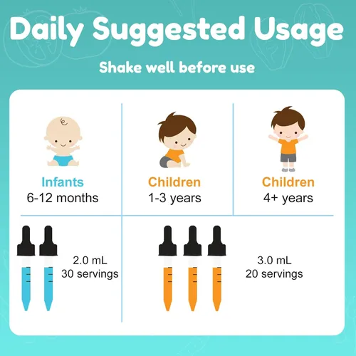 Vista 5 de Nuvamin - Gotas líquidas de calcio y magnesio para bebés, niños pequeños, niños y adultos, 2 onzas líquidas (2.0 fl oz), 30 porciones diarias. Gran