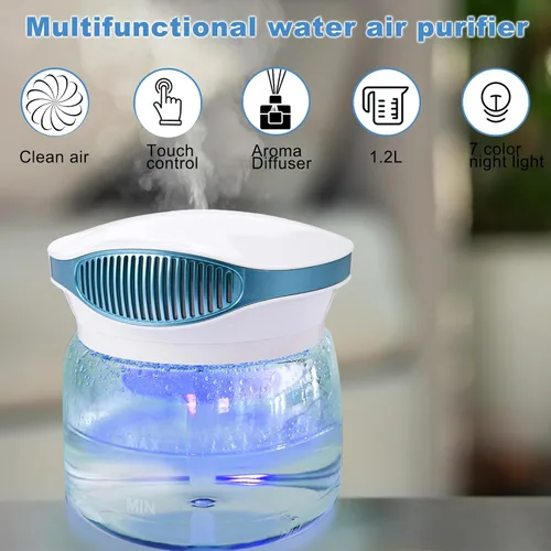 Vista 4 de Purificadores de Aire con Agua para el Hogar, Difusor de Aroma Lavador de Aire, Purificador de Aire Arcoíris, Humidificador Lavador de Aire
