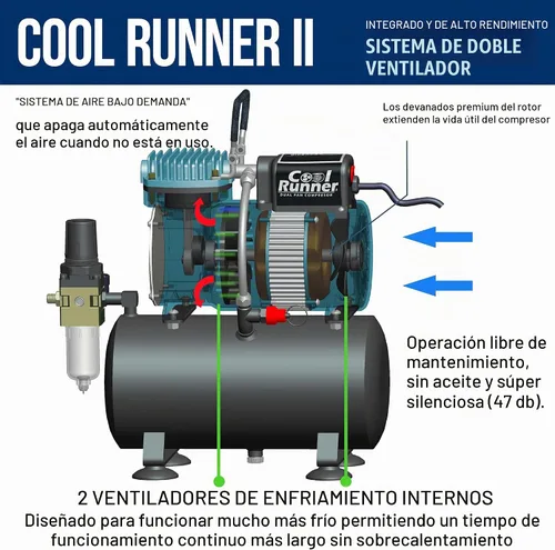Vista 5 de Master Airbrush Cool Runner II Compresor de tanque de aire con kit