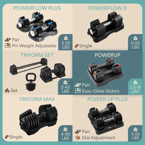 Vista 4 de Lifepro Adjustable Dumbbells Set – Quick Adjustment, Anti Slip Handle – Space Saving & Strength Training Weights for Home Gym Exercise & Fitness