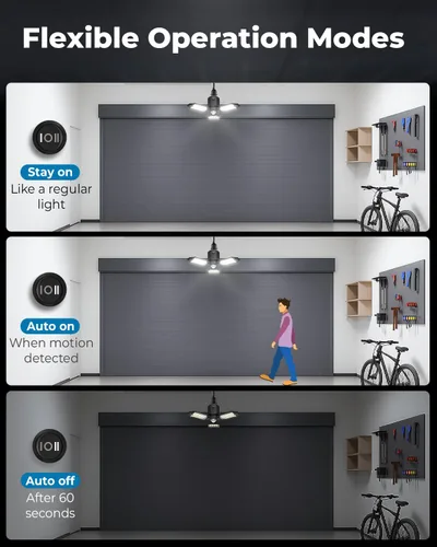 Vista 3 de toberich Luz de garaje con sensor de movimiento, luz de taller con sensor de movimiento de 8000 lm con 3 modos de interruptor, bombilla activada por