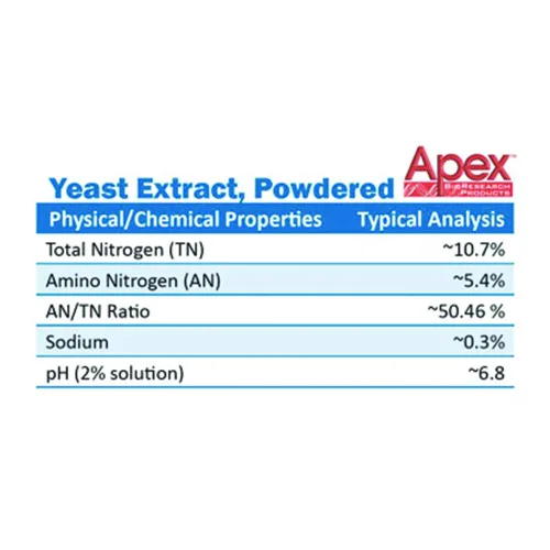 Vista 2 de Apex Extracto de levadura, 4.4 lbs, grado bacteriológico, 4.4 lbs/Unit