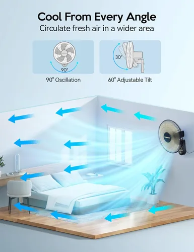 Vista 5 de VAGKRI Ventilador de montaje en pared, ventiladores de pared de 16 pulgadas con 5 cuchillas, 5 velocidades, temporizador de 8 horas, ventilador Negro