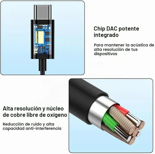 Vista 3 de iMangoo Auriculares USB C Tipo C para Samsung Galaxy S25 Ultra S24 Plus S23 S22 S21 S20 Auriculares Magnéticos con Cable HiFi DAC Micrófono