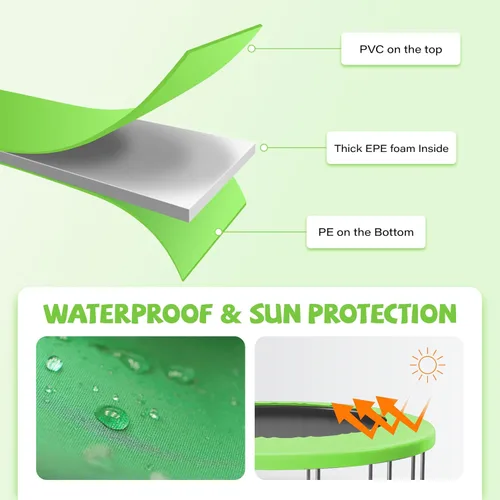 Vista 4 de Kangaroo Hoppers Universal 12/14/15FT Trampoline Repalcement Safety Pad?Waterproof Surround Spring Foam Cover for Round Frame