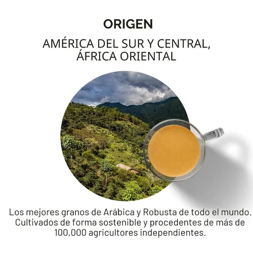 Vista 3 de Nespresso Cápsulas Vertuo, paquete variado, café tostado medio y oscuro, 30 cápsulas de café, prepara 7.8 onzas.