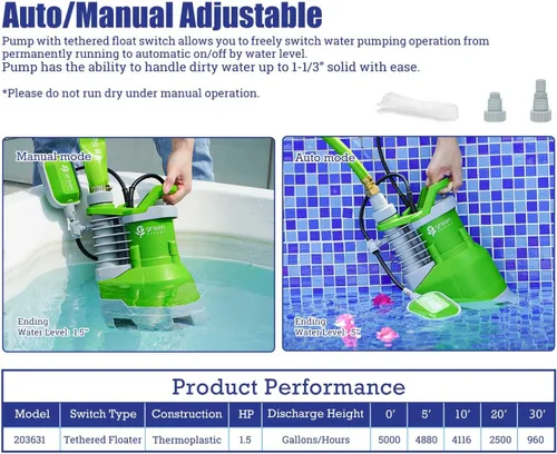 Vista 3 de Green Expert - Bomba sumergible de sumidero de 1.5 HP de alto caudal, 5000 GPH, cable de alimentación de 25 pies, encendido y apagado automático