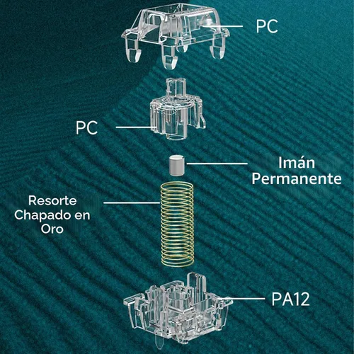 Vista 7 de GATERON - Interruptores de teclado lineales magnéticos Jade Max (70 piezas)