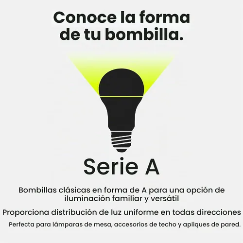 Vista 8 de Feit Electric Bombillas LED A19, equivalente a 40 W, no regulables, 450 lúmenes, base estándar E26, blanco suave de 2700 K, 80 CRI, vida útil de 10