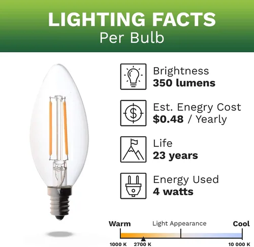 Vista 7 de Bioluz LED Bombilla de candelabro de filamento de 4 W, base E12, bombillas LED de alta eficiencia, certificación UL, paquete de 6