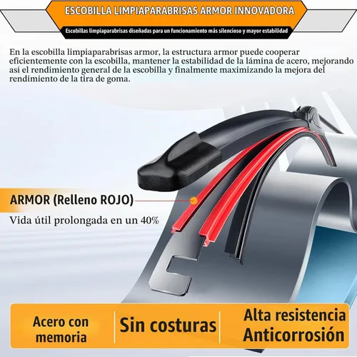 Vista 6 de Reemplazo de limpiaparabrisas OEM para Chevy Blazer Ford Explorer