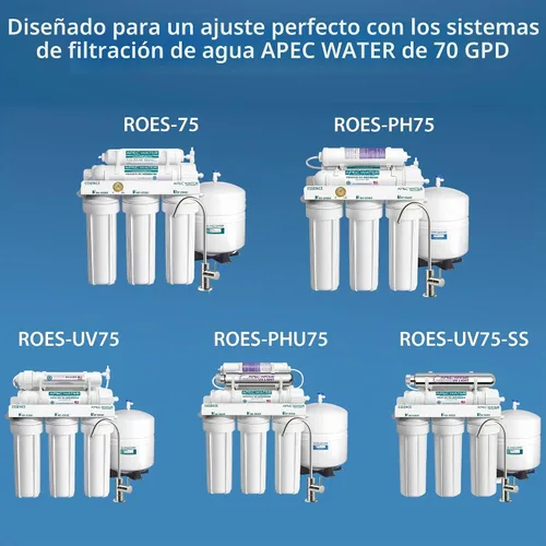 Vista 4 de APEC MEM-ES-75 75 GPD Filtro de reemplazo de membrana para sistema de ósmosis inversa