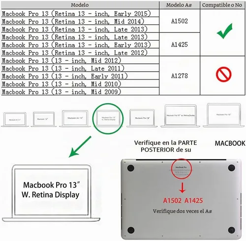 Vista 2 de RUBAN Compatible con MacBook Pro antiguo de 13 pulgadas 2015, 2014, 2013, 2012 (modelos A1502 y A1425), carcasa rígida de plástico y cubierta