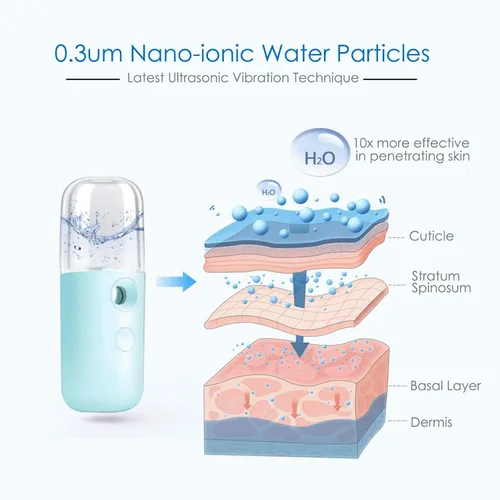 Vista 2 de GIVERARE Nano Vaporizador Facial, Mini Vaporizador de Mano, Vaporizador Recargable por USB, Tanque de Agua Visual de 30ml, Hidratante y Humectante