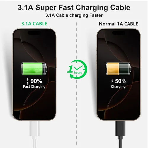 Vista 6 de Cable corto USB A a USB C 3.1 de 6 pulgadas, 0.5 pies, cable de transferencia de datos de alta velocidad de 10 Gbps compatible con MacBook Pro, iPad