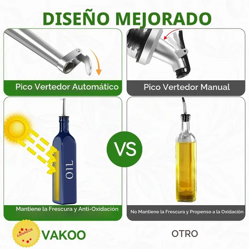 Vista 3 de Vakoo - Dispensador de aceite y vinagre, 17 onzas, azul y negro azul+negro